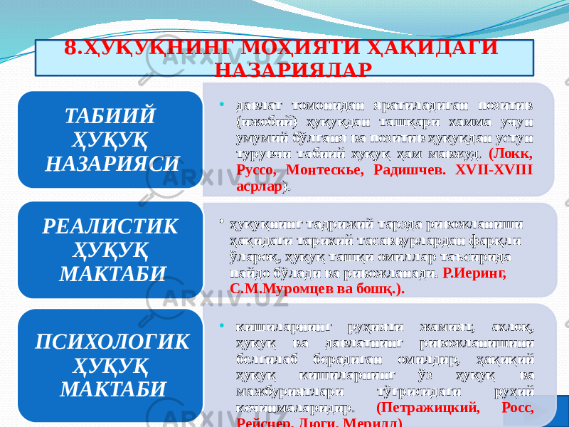 8.ҲУҚУҚНИНГ МОҲИЯТИ ҲАҚИДАГИ НАЗАРИЯЛАР • давлат томонидан яратиладиган позитив (ижобий) ҳуқуқдан ташқари хамма учун умумий бўлганя ва позитив ҳуқуқдан устун турувчи табиий хуқуқ ҳам мавжуд. (Локк, Руссо, Монтескье, Радишчев. XVII-XVIII асрлар ). ТАБИИЙ ҲУҚУҚ НАЗАРИЯСИ • ҳуқуқнинг тадрижий тарзда ривожланиши ҳақидаги тарихий тасаввурлардан фарқли ўлароқ, ҳуқуқ ташқи омиллар таъсирида пайдо бўлади ва ривожланади. Р.Иеринг, С.М.Муромцев ва бошқ.). РЕАЛИСТИК ҲУҚУҚ МАКТАБИ • кишиларнинг руҳияти жамият, ахлоқ, ҳуқуқ ва давлатнинг ривожланишини белгилаб берадиган омилдир, ҳақиқий ҳуқуқ кишиларнинг ўз ҳуқуқ ва мажбуриятлари тўғрисидаги руҳий кечинмаларидир. (Петражицкий, Росс, Рейснер, Дюги, Мерилл) ПСИХОЛОГИК ҲУҚУҚ МАКТАБИ 