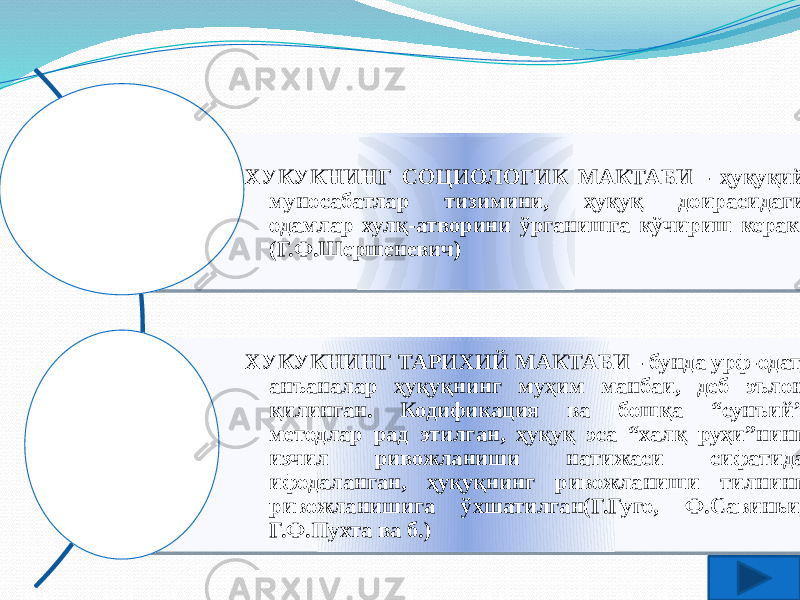 ХУКУКНИНГ СОЦИОЛОГИК МАКТАБИ - ҳуқуқий муносабатлар тизимини, ҳуқуқ доирасидаги одамлар хулқ-атворини ўрганишга кўчириш керак. (Г.Ф.Шершеневич) ХУКУКНИНГ ТАРИХИЙ МАКТАБИ - бунда урф-одат, анъаналар ҳуқуқнинг муҳим манбаи, деб эълон қилинган. Кодификация ва бошқа “сунъий” методлар рад этилган, ҳуқуқ эса “халқ руҳи”нинг изчил ривожланиши натижаси сифатида ифодаланган, ҳуқуқнинг ривожланиши тилнинг ривожланишига ўхшатилган(Г.Гуго, Ф.Савиньи, Г.Ф.Пухта ва б.)40 18 19 4D 40 1E 2E 18 17 17 21 3D 