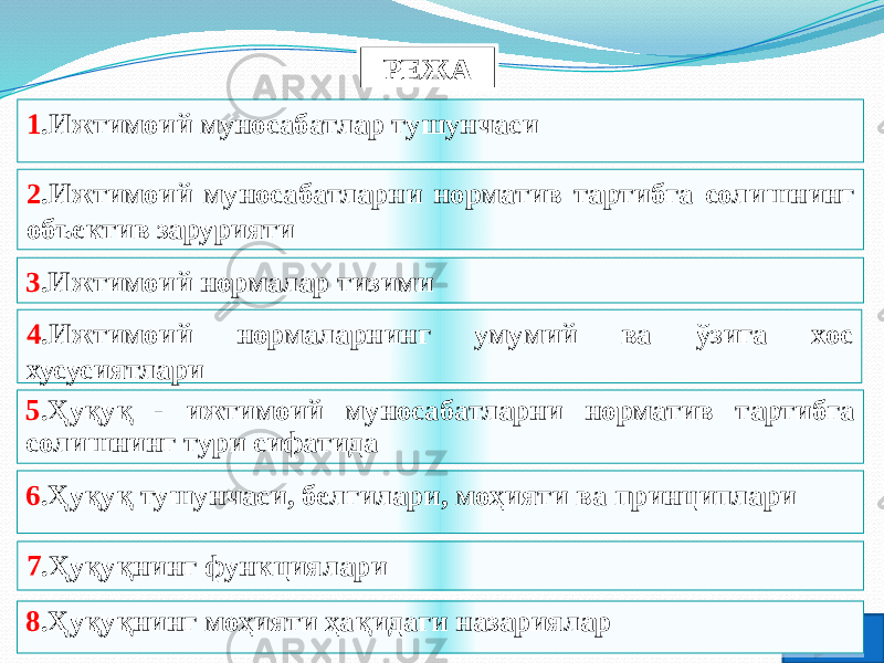 РЕЖА 1 .Ижтимоий муносабатлар тушунчаси 3 .Ижтимоий нормалар тизими2 .Ижтимоий муносабатларни норматив тартибга солишнинг объектив зарурияти 5 .Ҳуқуқ - ижтимоий муносабатларни норматив тартибга солишнинг тури сифатида 6 .Ҳуқуқ тушунчаси, белгилари, моҳияти ва принциплари 7 .Ҳуқуқнинг функциялари4 .Ижтимоий нормаларнинг умумий ва ўзига хос хусусиятлари 8 .Ҳуқуқнинг моҳияти ҳақидаги назариялар0E 13 1401 24 1401 26 1401 191F 2D 1410 1D 32 1410 37 1410 38 1401 3A 3B 1410 