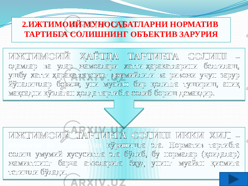 ИЖТИМОИЙ ТАРТИБГА СОЛИШ ИККИ ХИЛ – норматив ва индивидуал кўринишга эга. Норматив тартибга солиш умумий хусусиятга эга бўлиб, бу нормалар (қоидалар) жамиятнинг барча аъзоларига ёҳуд унинг муайян қисмига тегишли бўлади.ИЖТИМОИЙ ҲАЁТДА ТАРТИБГА СОЛИШ – одамлар ва улар жамоалари хатти-ҳаракатларини белгилаш, ушбу хатти-ҳаракатларнинг доимий лиги ва ривожи учун зарур йўналишлар бериш, уни муайян бир қолипга тушириш, аниқ мақсадни кўзлаган ҳолда тартибга солиб бориш демакдир. 2.ИЖТИМОИЙ МУНОСАБАТЛАРНИ НОРМАТИВ ТАРТИБГА СОЛИШНИНГ ОБЪЕКТИВ ЗАРУРИЯ01 4107 01 0D 15 1D 06 01 4107 02 0B0F14090C07 16 04 261401 03 