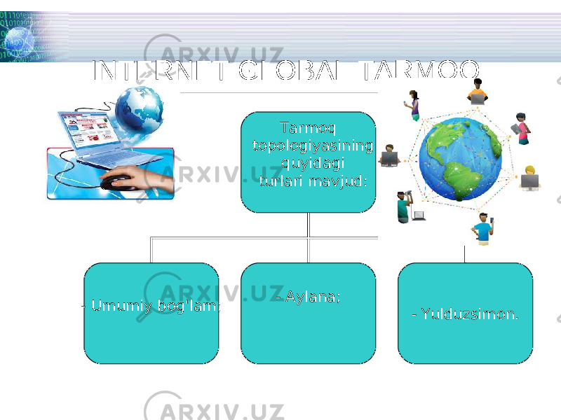 INTERNET GLOBAL TARMOQ Tarmoq topologiyasining quyidagi turlari mavjud:         - Umumiy bog&#39;lam;      - Aylana;      - Yulduzsimon. 