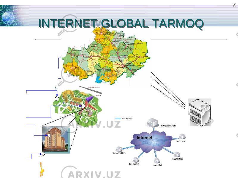 77 INTERNET GLOBAL TARMOQINTERNET GLOBAL TARMOQ 