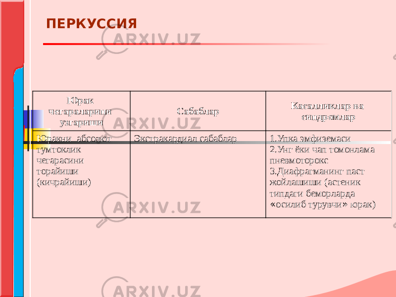 ПЕРКУССИЯ Юрак чегараларини узгариши Сабаблар Касалликлар ва синдромлар Юракни абсолют тумтоклик чегарасини торайиши (кичрайиши) Экстракардиал сабаблар 1. Упка эмфиземаси 2. Унг ёки чап томонлама пневмоторокс 3. Диафрагманинг паст жойлашиши (астеник типдаги беморларда « осилиб турувчи » юрак) 