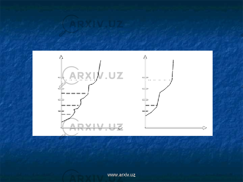 www.arxiv.uzwww.arxiv.uz 