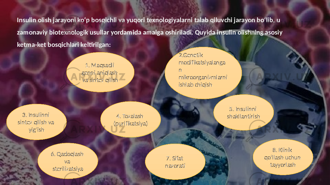 Insulin olish jarayoni ko‘p bosqichli va yuqori texnologiyalarni talab qiluvchi jarayon bo‘lib, u zamonaviy biotexnologik usullar yordamida amalga oshiriladi. Quyida insulin olishning asosiy ketma-ket bosqichlari keltirilgan: 2.Genetik modifikatsiyalanga n mikroorganizmlarni ishlab chiqish 5. Insulinni shakllantirish3. Insulinni sintez qilish va yig‘ish 1. Maqsadli genni aniqlash va sintez qilish 7. Sifat nazorati 8. Klinik qo‘llash uchun tayyorlash6. Qadoqlash va sterilizatsiya 4. Tozalash (purifikatsiya) 