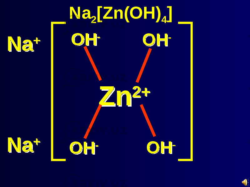 OHOH -- ZnZn 2+2+ OHOH -- OHOH -- OHOH -- NaNa ++ NaNa ++ Na 2 [Zn(OH) 4 ] 