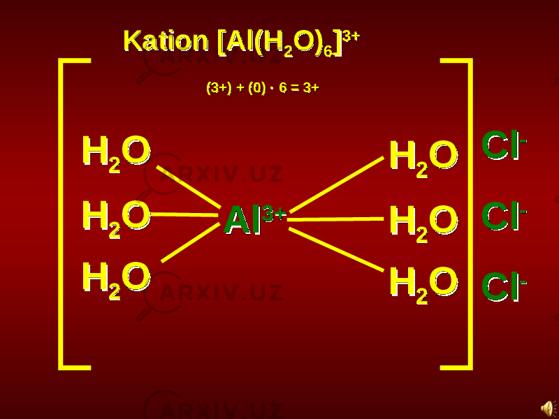 AlAl 3+3+HH 22 OO HH 22 OO HH 22 OO HH 22 OO HH 22 OO HH 22 OO ClCl -- ClCl -- ClCl --Kation [Al(HKation [Al(H 22 O)O) 66 ]] 3+3+ (3+) + (0) (3+) + (0) ·· 6 = 3+6 = 3+ 