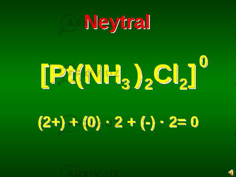 [Pt(NH[Pt(NH 33 )) 22 ClCl 22 ]] (2+) + (0) (2+) + (0) ·· 2 + ( 2 + ( -- ) ) ·· 2= 0 2= 0NeytralNeytral 00 