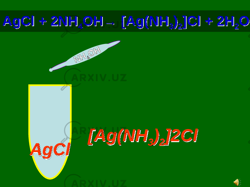 A g C l A g C l N H N H 44O H O HAgCl + 2NHAgCl + 2NH 44 OH→ [Ag(NHOH→ [Ag(NH 33 )) 22 ]Cl + 2H]Cl + 2H 22 OO AgClAgCl [Ag(NH[Ag(NH 33 )) 22 ]2Cl]2Cl 