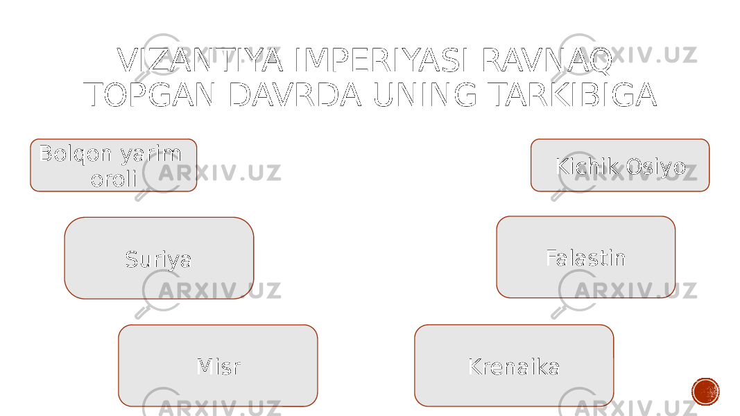 VIZANTIYA IMPERIYASI RAVNAQ TOPGAN DAVRDA UNING TARKIBIGA Bolqon yarim oroli Kichik Osiyo Suriya Falastin Misr Krenaika 