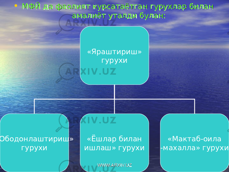 • МФЙ да фаолият курсатаётган гурухлар билан МФЙ да фаолият курсатаётган гурухлар билан амалиёт уталди булан: амалиёт уталди булан: «Яраштириш» гурухи «Ободонлаштириш» гурухи «Ёшлар билан ишлаш» гурухи «Мактаб-оила -махалла» гурухи WWW.ARXIV.UZWWW.ARXIV.UZ 