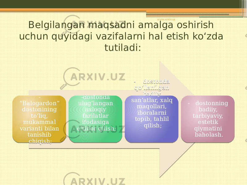 Belgilangan maqsadni amalga oshirish uchun quyidagi vazifalarni hal etish ko‘zda tutiladi: - “Balogardon” dostonining to‘liq, mukammal varianti bilan tanishib chiqish; -dostonda ulug‘langan axloqiy fazilatlar ifodasiga e’tibor qilish; - dostonda qo‘llanilgan badiiy san’atlar, xalq maqollari, iboralarni topib, tahlil qilish; - dostonning badiiy, tarbiyaviy, estetik qiymatini baholash.www.arxiv.uz 27 0B0C03 100E 15 1E 0703 15 17 27 08 03 2603 06 23 131313131313131313131313131313131313131313131313 13131313131313 27 160E 1B03 14 1E 06 15 1606 13 13 13 13 13 27 1B03 15 23 1606 1B03 
