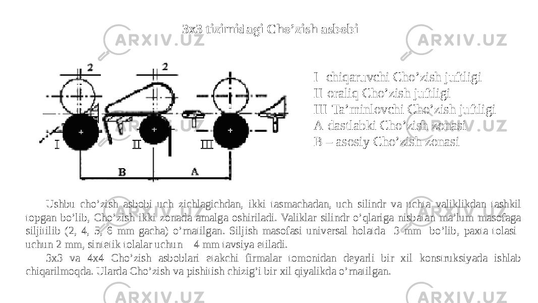 3x3 tizimidagi Сho’zish asbobi I- chiqaruvchi Сho’zish juftligi II-oraliq Сho’zish juftligi III-Ta’minlovchi Сho’zish juftligi A-dastlabki Сho’zish zonasi B – asosiy Сho’zish zonasi Ushbu сho’zish asbobi uch zichlagichdan, ikki tasmachadan, uch silindr va uchta valiklikdan tashkil topgan bo’lib, Сho’zish ikki zonada amalga oshiriladi. Valiklar silindr o’qlariga nisbatan ma’lum masofaga siljitilib (2, 4, 5, 6 mm gacha) o’rnatilgan. Siljish masofasi universal holatda 3 mm bo’lib, paxta tolasi uchun 2 mm, sintetik tolalar uchun 4 mm tavsiya etiladi. 3x3 va 4x4 Сho’zish asboblari etakchi firmalar tomonidan deyarli bir xil konstruksiyada ishlab chiqarilmoqda. Ularda Сho’zish va pishitish chizig’i bir xil qiyalikda o’rnatilgan. 