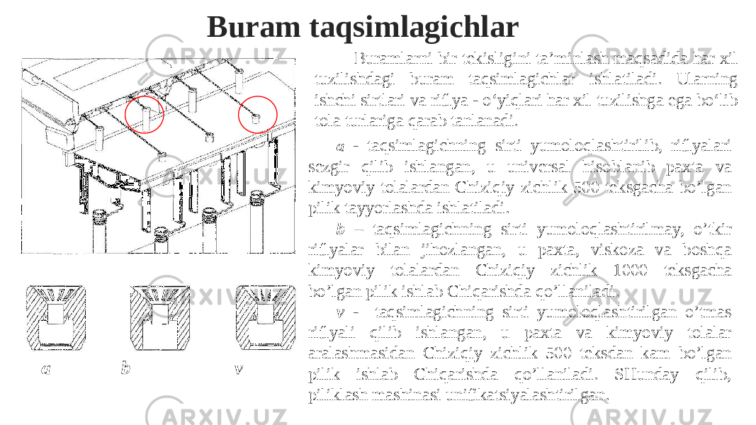 Buram taqsimlagichlar Buramlarni bir tekisligini ta’minlash maqsadida har xil tuzilishdagi buram taqsimlagichlar ishlatiladi. Ularning ishchi sirtlari va riflya - o‘yiqlari har xil tuzilishga ega bo‘lib tola turlariga qarab tanlanadi. a b v a - taqsimlagichning sirti yumoloqlashtirilib, riflyalari sezgir qilib ishlangan, u universal hisoblanib paxta va kimyoviy tolalardan Chiziqiy zichlik 500 teksgacha bo’lgan pilik tayyorlashda ishlatiladi. b – taqsimlagichning sirti yumoloqlashtirilmay, o’tkir riflyalar bilan jihozlangan, u paxta, viskoza va boshqa kimyoviy tolalardan Chiziqiy zichlik 1000 teksgacha bo’lgan pilik ishlab Chiqarishda qo’llaniladi. v - taqsimlagichning sirti yumoloqlashtirilgan o’tmas riflyali qilib ishlangan, u paxta va kimyoviy tolalar aralashmasidan Chiziqiy zichlik 500 teksdan kam bo’lgan pilik ishlab Chiqarishda qo’llaniladi. SHunday qilib, piliklash mashinasi unifikatsiyalashtirilgan. 