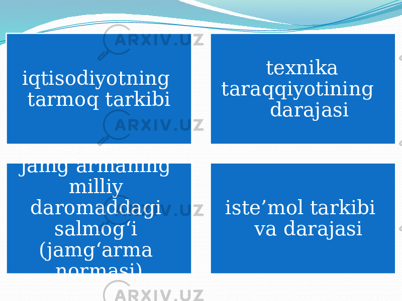 iqtisodiyotning tarmoq tarkibi texnika taraqqiyotining darajasi jamg‘armaning milliy daromaddagi salmog‘i (jamg‘arma normasi) iste’mol tarkibi va darajasi 