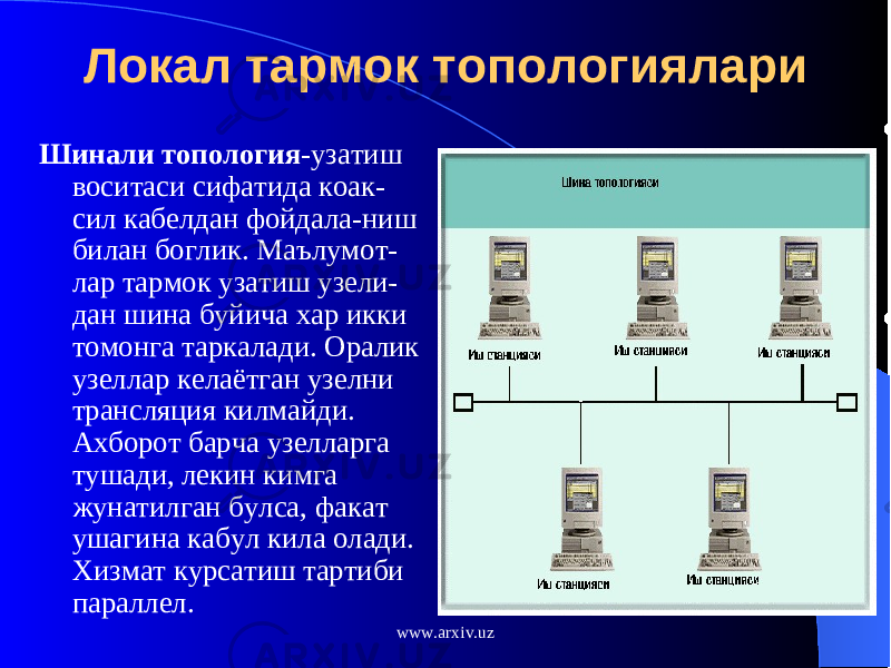 Локал тармок топологиялари Шинали топология -узатиш воситаси сифатида коак- сил кабелдан фойдала-ниш билан боглик. Маълумот- лар тармок узатиш узели- дан шина буйича хар икки томонга таркалади. Оралик узеллар келаётган узелни трансляция килмайди. Ахборот барча узелларга тушади, лекин кимга жунатилган булса, факат ушагина кабул кила олади. Хизмат курсатиш тартиби параллел. www.arxiv.uz 