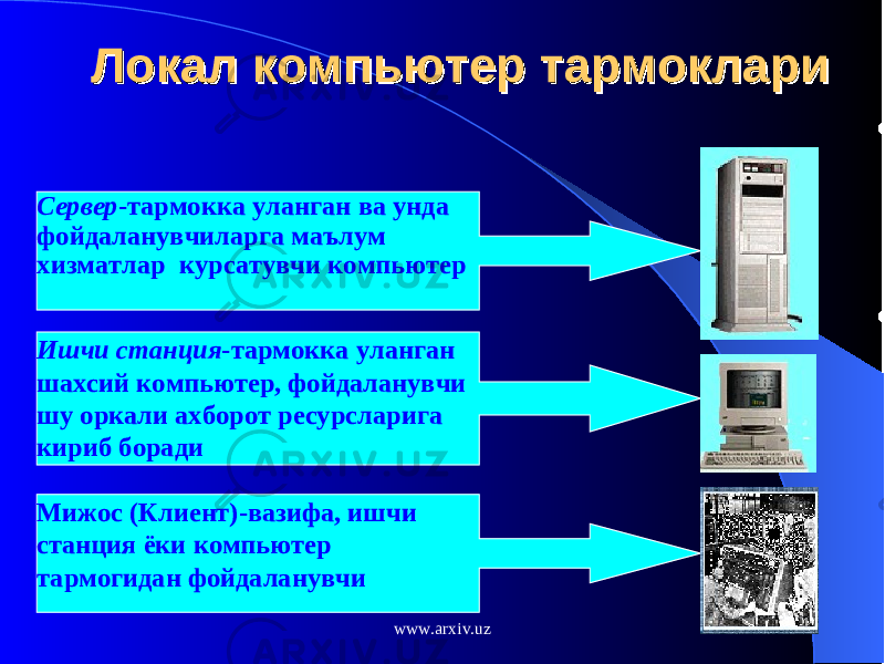 Локал компьютер тармоклариЛокал компьютер тармоклари Ишчи станция -тармокка уланган шахсий компьютер, фойдаланувчи шу оркали ахборот ресурсларига кириб боради Мижос (Клиент)-вазифа, ишчи станция ёки компьютер тармогидан фойдаланувчиСервер -тармокка уланган ва унда фойдаланувчиларга маълум хизматлар курсатувчи компьютер www.arxiv.uz 