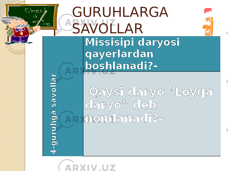 GURUHLARGA SAVOLLAR4 - g u r u h g a s a v o lla r Missisipi daryosi qayerlardan boshlanadi?- Qaysi daryo &#34;Loyqa daryo” deb nomlanadi?- 