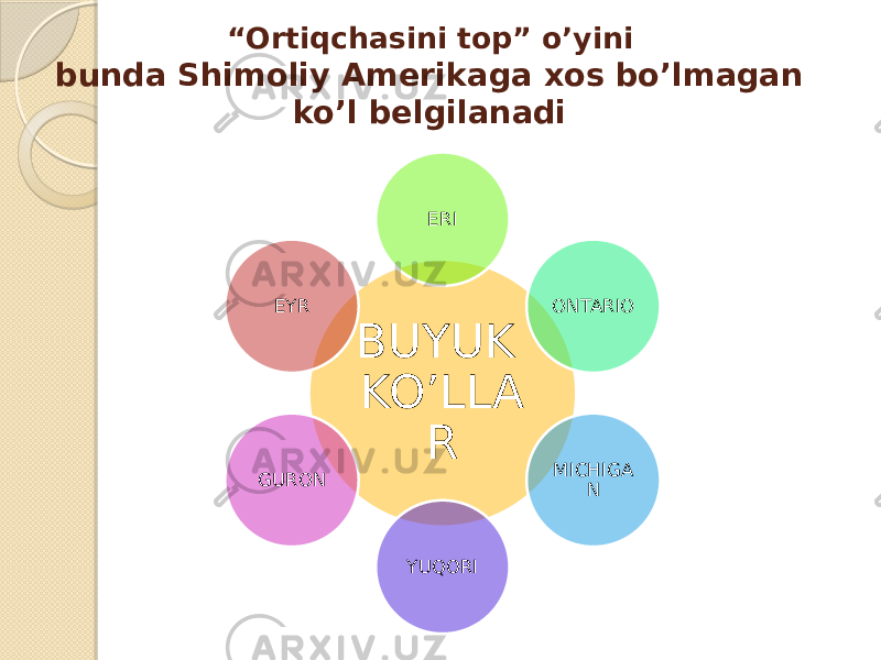 “ Ortiqchasini top” o’yini bunda Shimoliy Amerikaga xos bo’lmagan ko’l belgilanadi BUYUK KO’LLA R ERI ONTARIO MICHIGA N YUQORIGURON EYR 