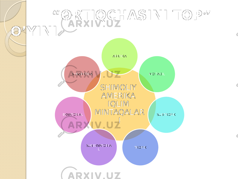  “ ORTIQCHASINI TOP” O’YINI SHIMOLIY AMERIKA IQLIM MINTAQALAR IARKTIKA MO’TADIL SUBTROPIK TROPIKSUBEKVATORIA LEKVATORIAL SUBARKTIKA 