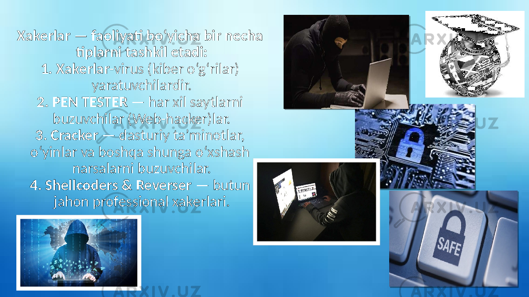  Xakеrlar — faoliyati bo‘yicha bir nеcha tiplarni tashkil etadi: 1. Xakеrlar -virus (kibеr o‘g‘rilar) yaratuvchilardir. 2. PEN TESTER — har xil saytlarni buzuvchilar (Web-hacker)lar. 3. Cracker — dasturiy ta’minotlar, o‘yinlar va boshqa shunga o‘xshash narsalarni buzuvchilar. 4. Shellcoders & Reverser — butun jahon profеssional xakеrlari. 