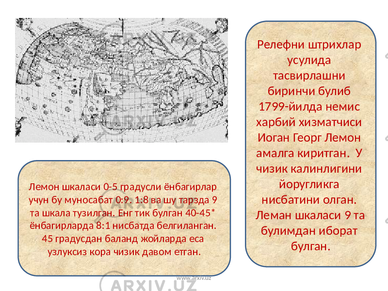 Релефни штрихлар усулида тасвирлашни биринчи булиб 1799-йилда немис харбий хизматчиси Иоган Георг Лемон амалга киритган. У чизик калинлигини йоругликга нисбатини олган. Леман шкаласи 9 та булимдан иборат булган.Лемон шкаласи 0-5 градусли ёнбагирлар учун бу муносабат 0:9. 1:8 ва шу тарзда 9 та шкала тузилган. Енг тик булган 40-45* ёнбагирларда 8:1 нисбатда белгиланган. 45 градусдан баланд жойларда еса узлуксиз кора чизик давом етган. www.arxiv.uz 