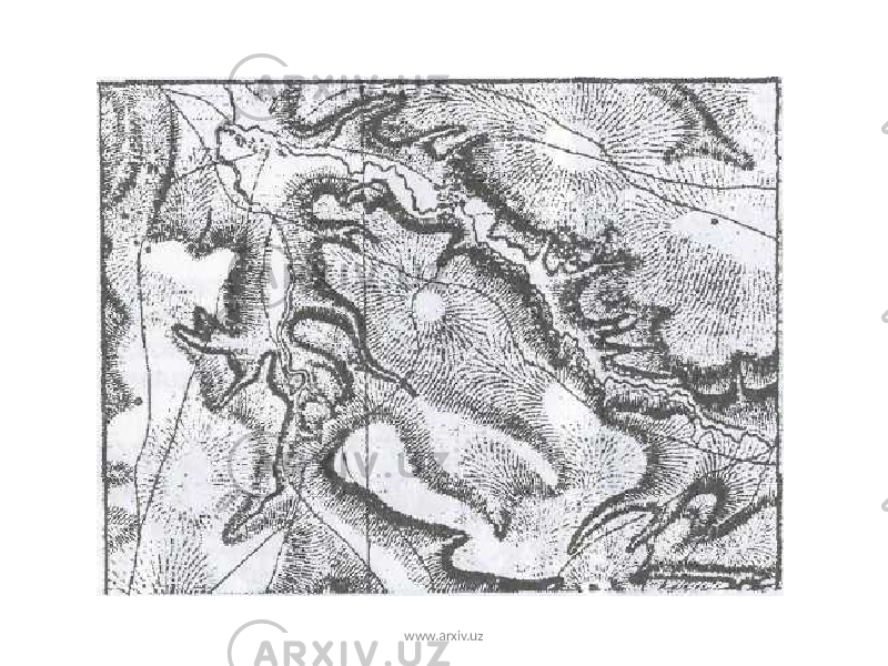 www.arxiv.uz 