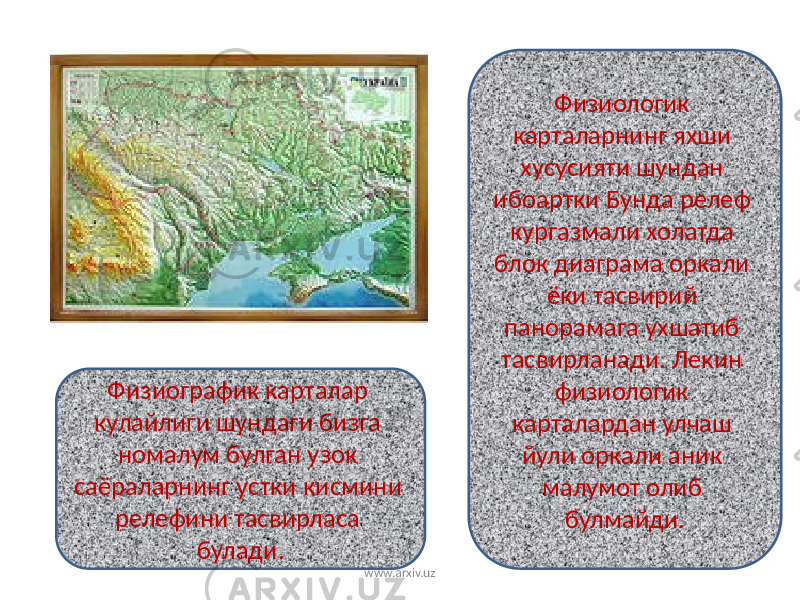 Физиологик карталарнинг яхши хусусияти шундан ибоартки Бунда релеф кургазмали холатда блок диаграма оркали ёки тасвирий панорамага ухшатиб тасвирланади. Лекин физиологик карталардан улчаш йули оркали аник малумот олиб булмайди.Физиографик карталар кулайлиги шундаги бизга номалум булган узок саёраларнинг устки кисмини релефини тасвирласа булади. www.arxiv.uz 