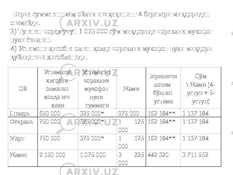 Барча сумма энг кам ойлик иш ҳақининг 4 баравари миқдоридан ошмайди. 3) Тугаган чорак учун 1 075 000 сўм миқдорида чораклик мукофот пули ёзилган. 4) Устамани ҳисобга олган ҳолда чораклик мукофот пули миқдори қуйидагича ҳисобланади. Ой Устамани ҳисобга олмаган ҳолда иш ҳақи Устамасиз чораклик мукофот пули суммаси Жами Берилиши лозим бўлган устама Сўм \ Жами (4- устун + 5- устун) Январь 650 000 325 000* 975 000 162 184** 1 137 184 Февраль 750 000 375 000* 1 125 000 162 184** 1 137 184 Март 750 000 375 000* 1 125 000 162 184** 1 137 184 Жами: 2 150 000 1 075 000 3 225 000 442 320 3 711 552 