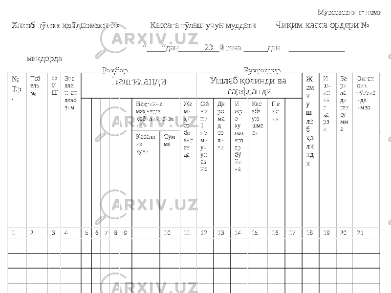 Муассасанинг номи Хисоб тўлов қайдномаси № Кассага тўлаш учун муддати Чиқим касса ордери № “ “ дан 20 й гача дан миқдорда Раҳбар Бухгалтер № Т.р . Таб- ель № Ф И Ш Эга лла нган лаво зим Белгиланди Ушлаб қолинди ва сарфланди Ж ам и у ш ла б қо ли нд и И шч ин ин г қа рз и Бе ри ла ди ган су мм а Олган лик тўғрис ида имзоВақтинча меҳнатга қобилиятсизл ик Жа ми ҳи со бл анг ан да Ой ни нг 1 яр ми уч ун ав нс Да ро ма д со ли ғи И жр о ху жж атл ар бў йи ча Кас аба ую шма си Пе нс ия Касалл ик куни Сум ма 1 2 3 4 5 6 7 8 9 10 11 12 13 14 15 16 17 18 19 20 21 