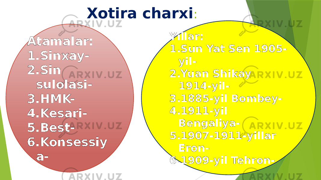 Xotira charxi : Atamalar: 1. Sinxay- 2. Sin sulolasi- 3. HMK- 4. Kesari- 5. Best- 6. Konsessiy a- Yillar: 1. Sun Yat Sen 1905- yil- 2. Yuan Shikay 1914-yil- 3. 1885-yil Bombey- 4. 1911-yil Bengaliya- 5. 1907-1911-yillar Eron- 6. 1909-yil Tehron- 