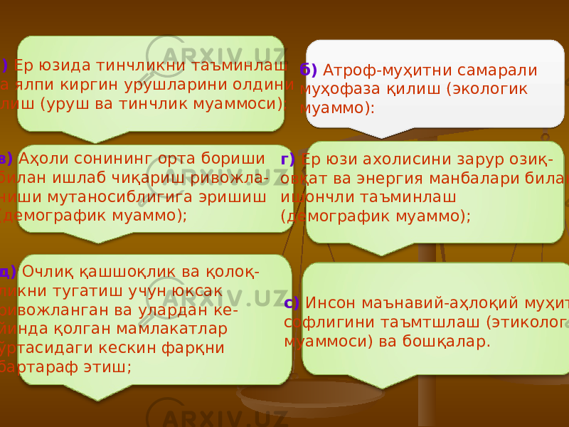  а) Ер юзида тинчликни таъминлаш ва ялпи киргин урушларини олдини олиш (уруш ва тинчлик муаммоси); б) Атроф-муҳитни самарали муҳофаза қилиш (экологик муаммо): в) Аҳоли сонининг орта бориши билан ишлаб чиқариш ривожла- ниши мутаносиблигига эришиш (демографик муаммо); г) Ер юзи ахолисини зарур озиқ- овқат ва энергия манбалари билан ишончли таъминлаш (демографик муаммо); д) Очлиқ қашшоқлик ва қолоқ- ликни тугатиш учун юксак ривожланган ва улардан ке- йинда қолган мамлакатлар ўртасидаги кескин фарқни бартараф этиш; с) Инсон маънавий-аҳлоқий муҳити софлигини таъмтшлаш (этикология муаммоси) ва бошқалар. 