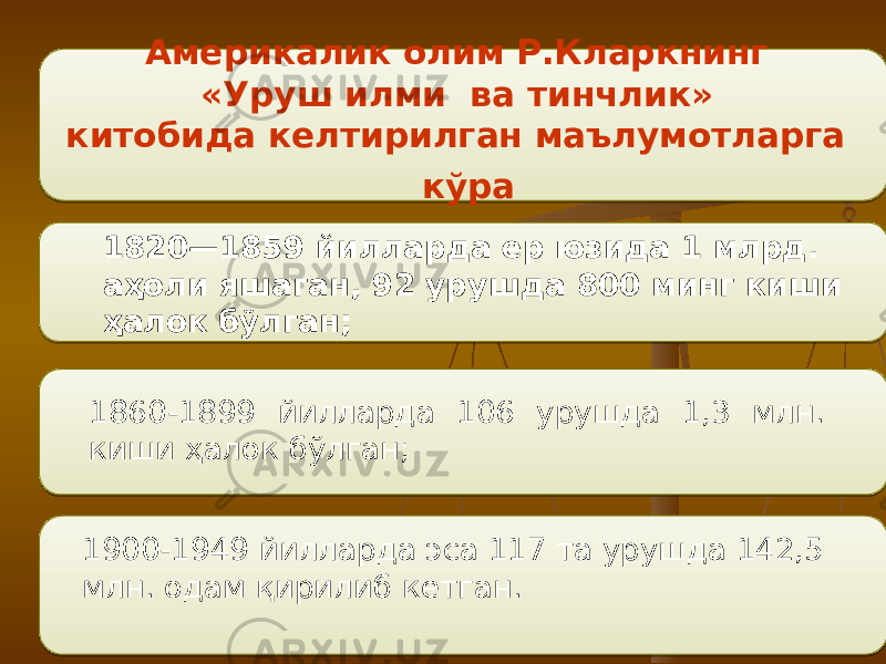 1820—1859 йилларда ер юзида 1 млрд. аҳоли яшаган, 92 урушда 800 минг киши ҳалок бўлган; 1860-1899 йилларда 106 урушда 1,3 млн. киши ҳалок бўлган; 1900-1949 йилларда эса 117 та урушда 142,5 млн. одам қирилиб кетган. Америкалик олим Р.Кларкнинг «Уруш илми ва тинчлик» китобида келтирилган маълумотларга кўра 