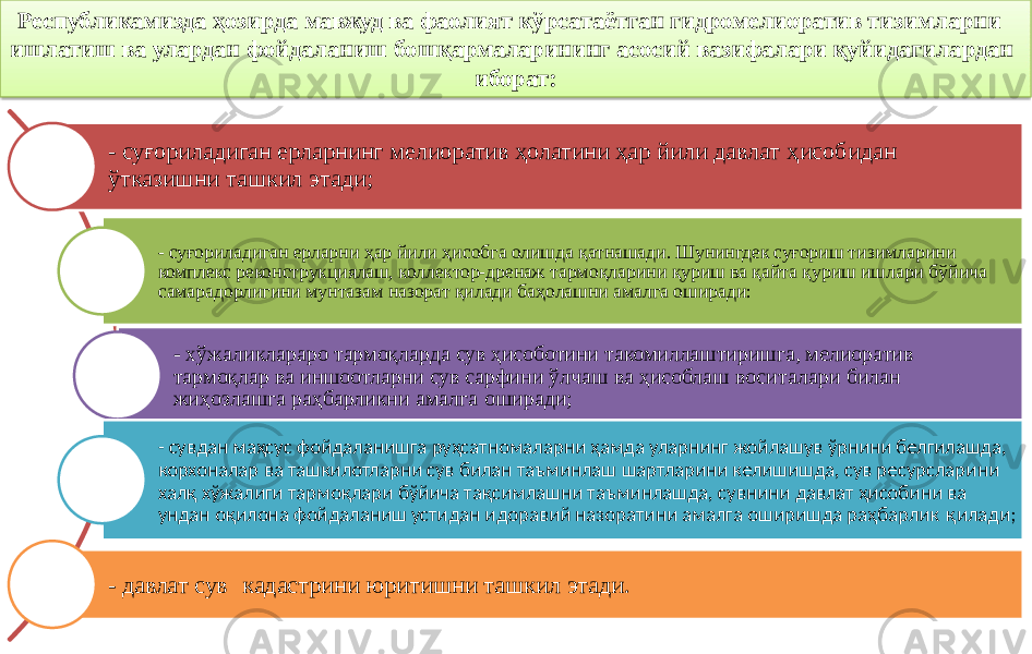 Республикамизда ҳозирда мавжуд ва фаолият кўрсатаётган гидромелиоратив тизимларни ишлатиш ва улардан фойдаланиш бошқармаларининг асосий вазифалари қуйидагилардан иборат: - суғориладиган ерларнинг мелиоратив ҳолатини ҳар йили давлат ҳисобидан ўтказишни ташкил этади; - суғориладиган ерларни ҳар йили ҳисобга олишда қатнашади. Шунингдек суғориш тизимларини комплекс реконструкциялаш, коллектор-дренаж тармоқларини қуриш ва қайта қуриш ишлари бўйича самарадорлигини мунтазам назорат қилади баҳолашни амалга оширади: - хўжаликлараро тармоқларда сув ҳисоботини такомиллаштиришга, мелиоратив тармоқлар ва иншоотларни сув сарфини ўлчаш ва ҳисоблаш воситалари билан жиҳозлашга раҳбарликни амалга оширади; - сувдан маҳсус фойдаланишга руҳсатномаларни ҳамда уларнинг жойлашув ўрнини белгилашда, корхоналар ва ташкилотларни сув билан таъминлаш шартларини келишишда, сув ресурсларини халқ хўжалиги тармоқлари бўйича тақсимлашни таъминлашда, сувнини давлат ҳисобини ва ундан оқилона фойдаланиш устидан идоравий назоратини амалга оширишда раҳбарлик қилади; - давлат сув кадастрини юритишни ташкил этади. 