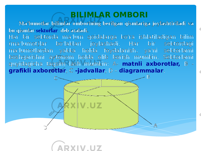 BILIMLAR OMBORI Ma’lumotlar bilimlar omborining berilgan qismlariga joylashtiriladi va bu qismlar sektorlar deb ataladi. Har bir sektorda ma&#39;lum qoidalarga ko&#39;ra ishlatiladigan bilim (ma&#39;lumot)lar bo&#39;laklari joylashadi. Har bir sektordagi ma&#39;lumotlardan yakka holda foydalanish, ya&#39;ni sektorlarni boshqarishni avtonom holda olib borish mumkin. Sektorlarni quyidagicha taqsim lash mumkin: A- matnli axborotlar, В - grafikli axborotlar , С -jadvallar , D – diagrammalar . С В D A 