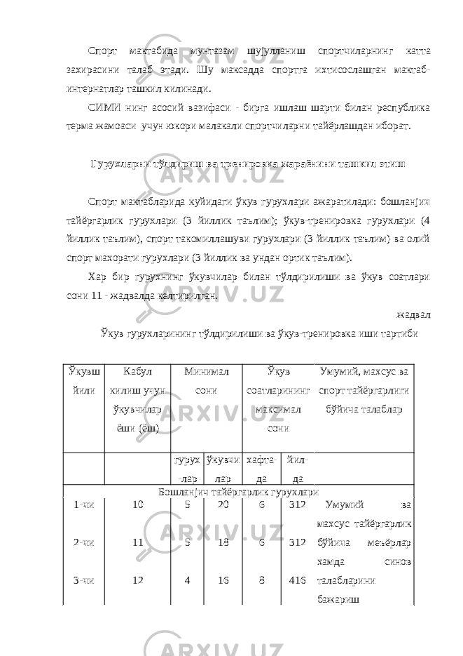 Спорт мактабида мунтазам шујулланиш спортчиларнинг катта захирасини талаб этади. Шу максадда спортга ихтисослашган мактаб- интернатлар ташкил килинади. СИМИ нинг асосий вазифаси - бирга ишлаш шарти билан республика терма жамоаси учун юкори малакали спортчиларни тайёрлашдан иборат. Гурухларни тўлдириш ва тренировка жараёнини ташкил этиш Спорт мактабларида куйидаги ўкув гурухлари ажаратилади: бошланјич тайёргарлик гурухлари (3 йиллик таълим); ўкув-тренировка гурухлари (4 йиллик таълим), спорт такомиллашуви гурухлари (3 йиллик таълим) ва олий спорт махорати гурухлари (3 йиллик ва ундан ортик таълим). Хар бир гурухнинг ўкувчилар билан тўлдирилиши ва ўкув соатлари сони 11 - жадвалда келтирилган. жадвал Ўкув гурухларининг тўлдирилиши ва ўкув-тренировка иши тартиби Ўкувш йили Кабул килиш учун ўкувчилар ёши (ёш) Минимал сони Ўкув соатларининг максимал сони Умумий, махсус ва спорт тайёргарлиги бўйича талаблар гурух -лар ўкувчи лар хафта- да йил- да Бошланјич тайёргарлик гурухлари 1-чи 2-чи 3-чи 10 11 12 5 5 4 20 18 16 6 6 8 312 312 416 Умумий ва махсус тайёргарлик бўйича меъёрлар хамда синов талабларини бажариш 