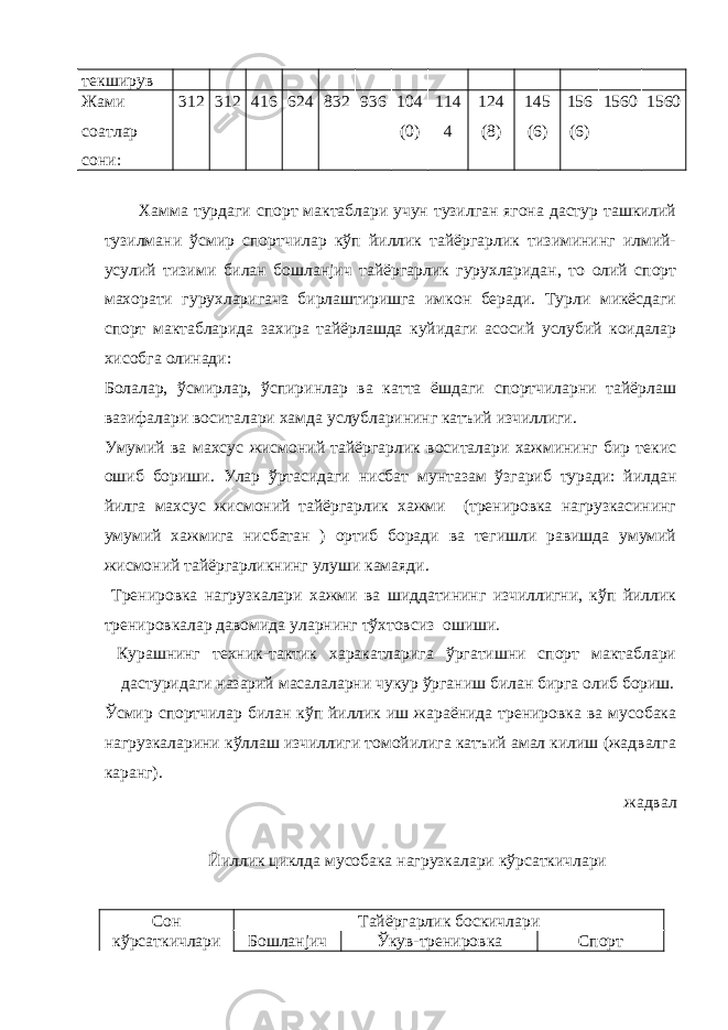 текширув Жами соатлар сони: 312 312 416 624 832 936 104 (0) 114 4 124 (8) 145 (6) 156 (6) 1560 1560 Хамма турдаги спорт мактаблари учун тузилган ягона дастур ташкилий тузилмани ўсмир спортчилар кўп йиллик тайёргарлик тизимининг илмий- усулий тизими билан бошланјич тайёргарлик гурухларидан, то олий спорт махорати гурухларигача бирлаштиришга имкон беради. Турли микёсдаги спорт мактабларида захира тайёрлашда куйидаги асосий услубий коидалар хисобга олинади: Болалар, ўсмирлар, ўспиринлар ва катта ёшдаги спортчиларни тайёрлаш вазифалари воситалари хамда услубларининг катъий изчиллиги. Умумий ва махсус жисмоний тайёргарлик воситалари хажмининг бир текис ошиб бориши. Улар ўртасидаги нисбат мунтазам ўзгариб туради: йилдан йилга махсус жисмоний тайёргарлик хажми (тренировка нагрузкасининг умумий хажмига нисбатан ) ортиб боради ва тегишли равишда умумий жисмоний тайёргарликнинг улуши камаяди. Тренировка нагрузкалари хажми ва шиддатининг изчиллигни, кўп йиллик тренировкалар давомида уларнинг тўхтовсиз ошиши. Курашнинг техник-тактик харакатларига ўргатишни спорт мактаблари дастуридаги назарий масалаларни чукур ўрганиш билан бирга олиб бориш. Ўсмир спортчилар билан кўп йиллик иш жараёнида тренировка ва мусобака нагрузкаларини кўллаш изчиллиги томойилига катъий амал килиш (жадвалга каранг). жадвал Йиллик циклда мусобака нагрузкалари кўрсаткичлари Сон Тайёргарлик боскичлари кўрсаткичлари Бошланјич Ўкув-тренировка Спорт 