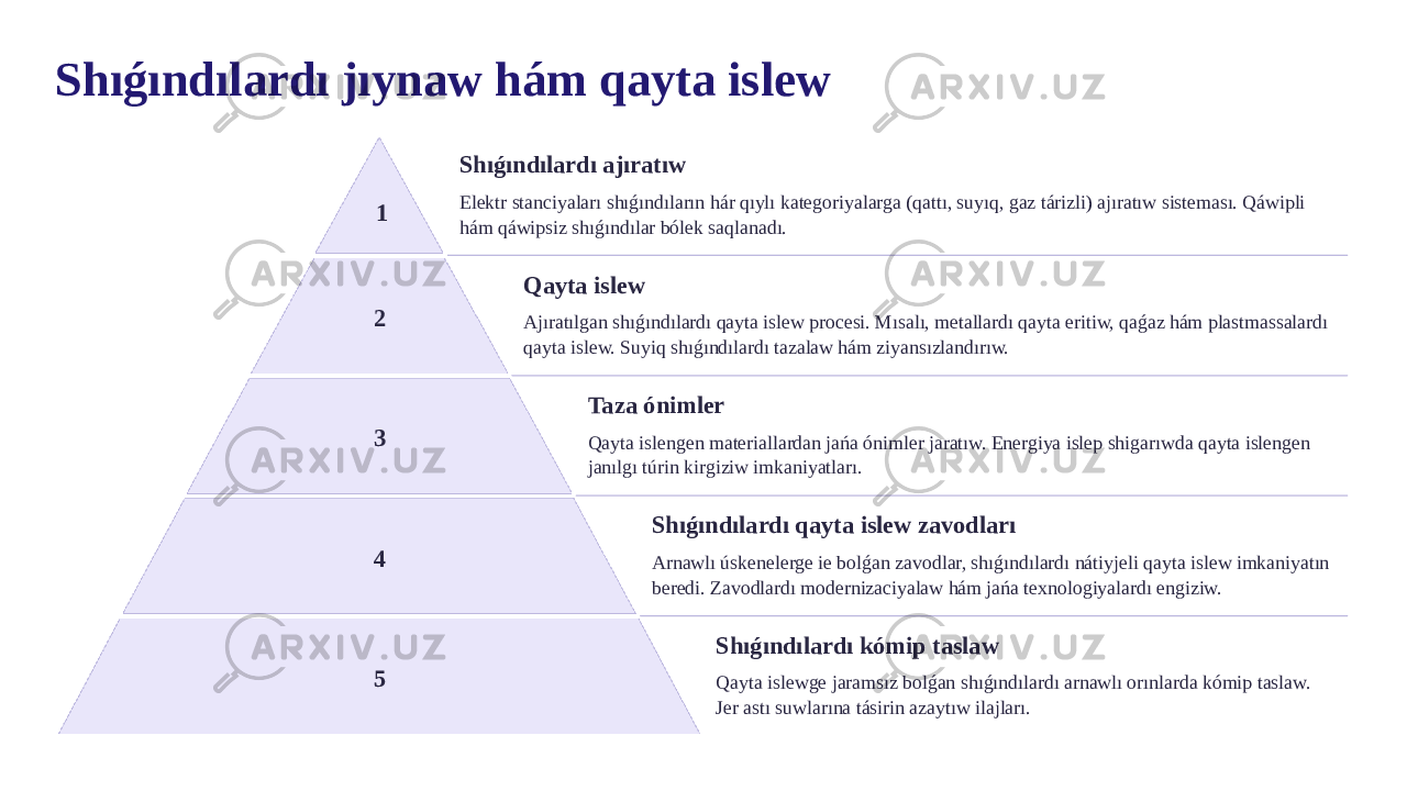 Shıǵındılardı jıynaw hám qayta islew 1 Shıǵındılardı ajıratıw Elektr stanciyaları shıǵındıların hár qıylı kategoriyalarga (qattı, suyıq, gaz tárizli) ajıratıw sisteması. Qáwipli hám qáwipsiz shıǵındılar bólek saqlanadı. 2 Qayta islew Ajıratılgan shıǵındılardı qayta islew procesi. Mısalı, metallardı qayta eritiw, qaǵaz hám plastmassalardı qayta islew. Suyiq shıǵındılardı tazalaw hám ziyansızlandırıw. 3 Taza ónimler Qayta islengen materiallardan jańa ónimler jaratıw. Energiya islep shigarıwda qayta islengen janılgı túrin kirgiziw imkaniyatları. 4 Shıǵındılardı qayta islew zavodları Arnawlı úskenelerge ie bolǵan zavodlar, shıǵındılardı nátiyjeli qayta islew imkaniyatın beredi. Zavodlardı modernizaciyalaw hám jańa texnologiyalardı engiziw. 5 Shıǵındılardı kómip taslaw Qayta islewge jaramsız bolǵan shıǵındılardı arnawlı orınlarda kómip taslaw. Jer astı suwlarına tásirin azaytıw ilajları. 