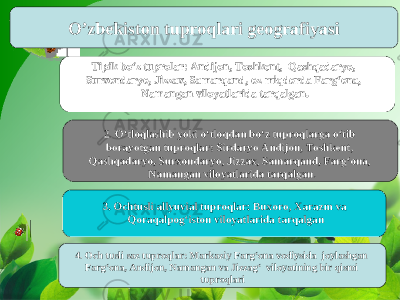 O’zbekiston tuproqlari geografiyasi Tipik bo‘z tuprolar: Andijon, Toshkent, Qashqadaryo, Surxondaryo, Jizzax, Samarqand, oz miqdorda Farg‘ona, Namangan viloyatlarida tarqalgan. 2. O‘tloqlashib yoki o‘tloqdan bo‘z tuproqlarga o‘tib borayotgan tuproqlar: Sirdaryo Andijon, Toshkent, Qashqadaryo, Surxondaryo, Jizzax, Samarqand, Farg‘ona, Namangan viloyatlarida tarqalgan. 3. Ochtusli allyuvial tuproqlar: Buxoro, Xarazm va Qoraqalpog‘iston viloyatlarida tarqalgan 4. Och tusli saz tuproqlar: Markaziy Farg‘ona vodiysida joylashgan Farg‘ona, Andijon, Namangan va Jizzag‘ viloyatining bir qismi tuproqlari 