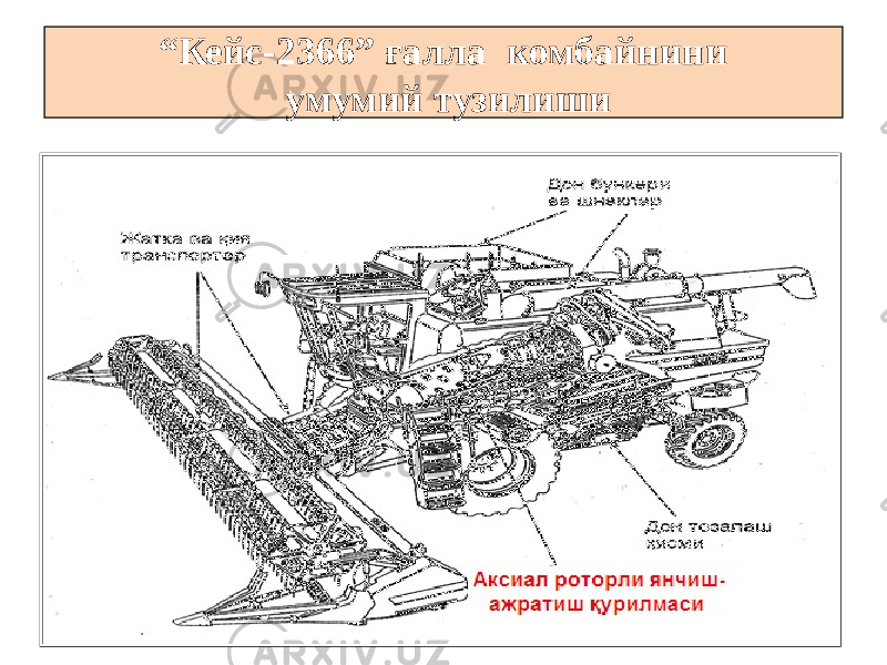 “ Кейс-2366” ғалла комбайнини умумий тузилиши 