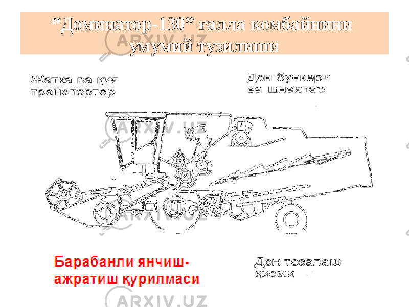 “ Доминатор-130” ғалла комбайнини умумий тузилиши 