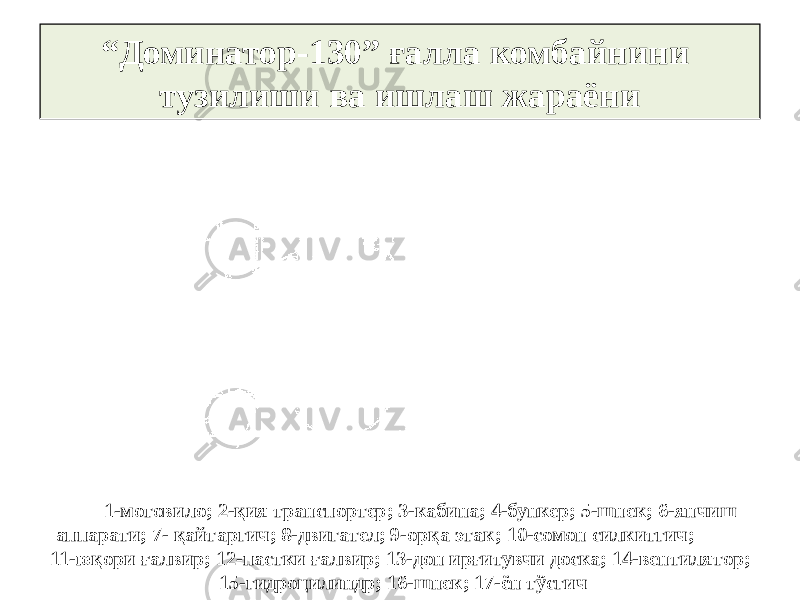 “ Доминатор-130” ғалла комбайнини тузилиши ва ишлаш жараёни 1-мотовило; 2-қия транспортер; 3-кабина; 4-бункер; 5-шнек; 6-янчиш аппарати; 7- қайтаргич; 8-двигател; 9-орқа этак; 10-сомон силкитгич; 11-юқори ғалвир; 12-пастки ғалвир; 13-дон ирғитувчи доска; 14-вентилятор; 15-гидроцилиндр; 16-шнек; 17-ён тўсгич 