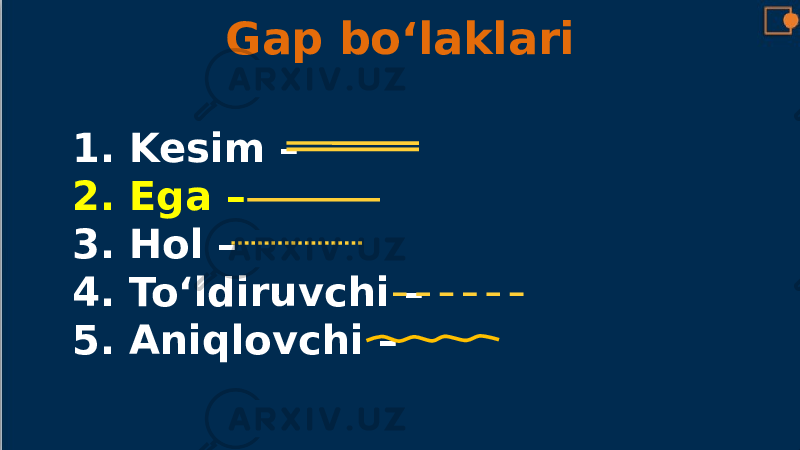 Gap bo‘laklari 1. Kesim – 2. Ega – 3. Hol – 4. To‘ldiruvchi – 5. Aniqlovchi – 