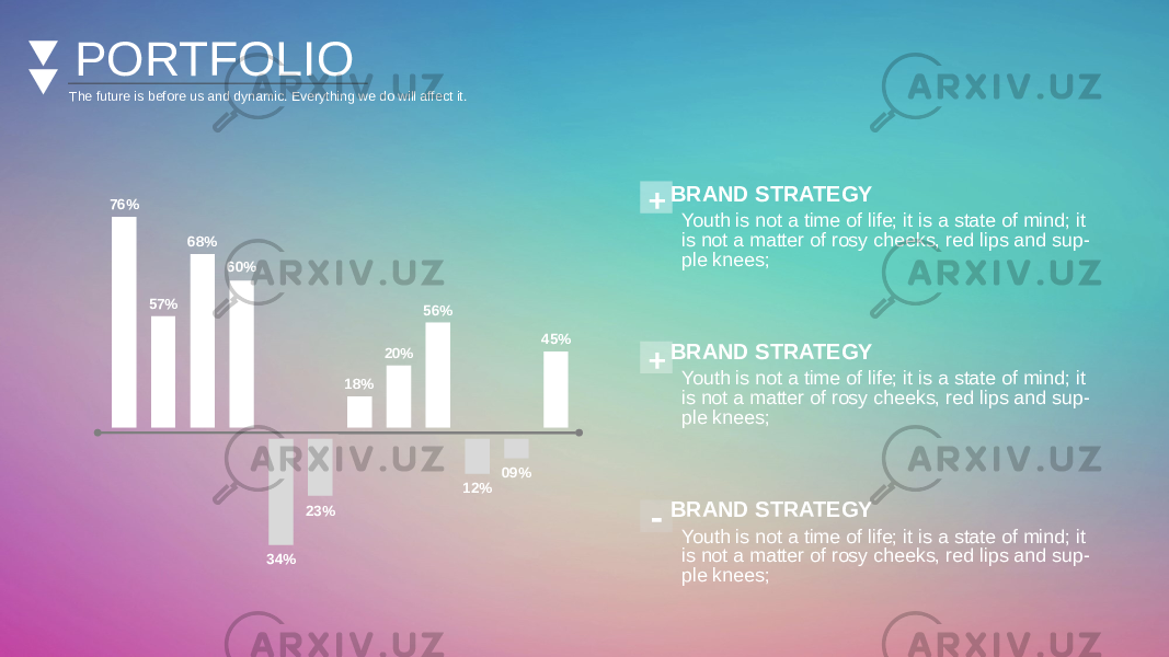 PORTFOLIO The future is before us and dynamic. Everything we do will affect it. + BRAND STRATEGY Youth is not a time of life; it is a state of mind; it is not a matter of rosy cheeks, red lips and sup - ple knees; + BRAND STRATEGY Youth is not a time of life; it is a state of mind; it is not a matter of rosy cheeks, red lips and sup - ple knees; - BRAND STRATEGY Youth is not a time of life; it is a state of mind; it is not a matter of rosy cheeks, red lips and sup - ple knees;76% 57% 68% 60% 34% 23% 18% 20% 56% 12% 09% 45% 