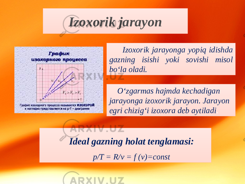 Izoxorik jarayon Izoxorik jarayonga yopiq idishda gazning isishi yoki sovishi misol bo‘la oladi. O‘zgarmas hajmda kechadigan jarayonga izoxorik jarayon. Jarayon egri chizig‘i izoxora deb aytiladi . Ideal gazning holat tenglamasi: p/T = R/v = f (v)=const 