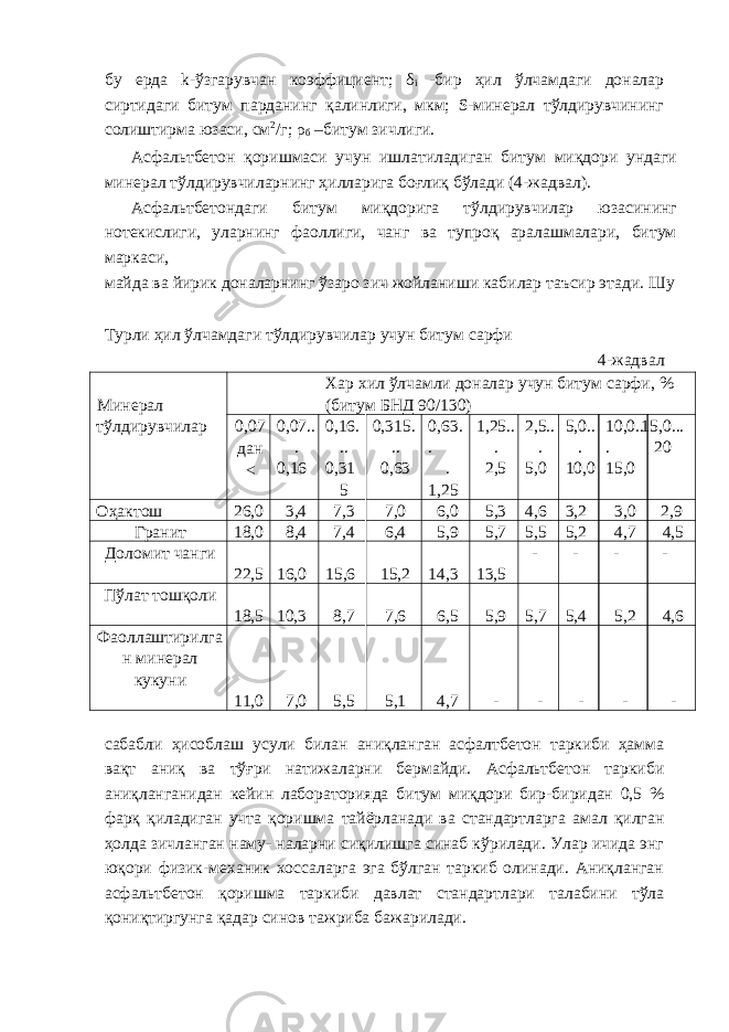 бу ерда k-ўзгарувчан коэффициент; δ i -бир ҳил ўлчамдаги доналар сиртидаги битум парданинг қалинлиги, мкм; S-минерал тўлдирувчининг солиштирма юзаси, см 2 /г; ρ б –битум зичлиги. Асфальтбетон қоришмаси учун ишлатиладиган битум миқдори ундаги минерал тўлдирувчиларнинг ҳилларига боғлиқ бўлади (4-жадвал). Асфальтбетондаги битум миқдорига тўлдирувчилар юзасининг нотекислиги, уларнинг фаоллиги, чанг ва тупроқ аралашмалари, битум маркаси, майда ва йирик доналарнинг ўзаро зич жойланиши кабилар таъсир этади. Шу Турли ҳил ўлчамдаги тўлдирувчилар учун битум сарфи 4-жадвал Минерал тўлдирувчилар Хар хил ўлчамли доналар учун битум сарфи, % (битум БНД 90/130) 0,07 дан < 0,07.. . 0,16 0,16. .. 0,31 5 0,315. .. 0,63 0,63. . . 1,25 1,25.. . 2,5 2,5.. . 5,0 5,0.. . 10,0 10,0.. . 15,0 15,0... 20 Оҳактош 26,0 3,4 7,3 7,0 6,0 5,3 4,6 3,2 3,0 2,9 Гранит 18,0 8,4 7,4 6,4 5,9 5,7 5,5 5,2 4,7 4,5 Доломит чанги 22,5 16,0 15,6 15,2 14,3 13,5 - - - - Пўлат тошқоли 18,5 10,3 8,7 7,6 6,5 5,9 5,7 5,4 5,2 4,6 Фаоллаштирилга н минерал кукуни 11,0 7,0 5,5 5,1 4,7 - - - - - сабабли ҳисоблаш усули билан аниқланган асфалтбетон таркиби ҳамма вақт аниқ ва тўғри натижаларни бермайди. Асфальтбетон таркиби аниқланганидан кейин лабораторияда битум миқдори бир-биридан 0,5 % фарқ қиладиган учта қоришма тайёрланади ва стандартларга амал қилган ҳолда зичланган наму- наларни сиқилишга синаб кўрилади. Улар ичида энг юқори физик-механик хоссаларга эга бўлган таркиб олинади. Аниқланган асфальтбетон қоришма таркиби давлат стандартлари талабини тўла қониқтиргунга қадар синов тажриба бажарилади. 