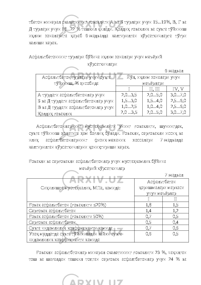 тбетон минерал скелетининг ғоваклиги А ва Б турлари учун 15...19%, В, Г ва Д турлари учун 18...22 % ташкил қилади. Қолдиқ ғоваклик ва сувга тўйиниш иқлим зоналарига қараб 6-жадвалда келтирилган кўрсаткичларга тўғри келиши керак. Асфальтбетоннинг турлари бўйича иқлим зоналари учун меъёрий кўрсаткичлари 6-жадвал Асфальтбетон турлари учун сувга тўйиниш, % ҳисобида Йўл, иқлим зоналари учун меъёрлари I II, III IV, V А-турдаги асфальтбетонлар учун Б ва Д турдаги асфальтбетонлар учун В ва Д турдаги асфальтбетонлар учун Қолдиқ ғоваклик 2,0...3,5 1,5...3,0 1,0...2,5 2,0 ...3,5 2,0...5,0 1,5...4,0 1,0...4,0 2,0...5,0 3,0...7,0 2,5...6,0 2,5...6,0 3,0...7,0 Асфальтбетонларнинг мустаҳкамлиги унинг ғоваклиги, шунингдек, сувга тўйиниш ҳолатига ҳам боғлиқ бўлади. Ғовакли, серғовакли иссиқ ва илиқ асфалтбетонларнинг физик-механик хоссалари 7-жадвалда келтирилган кўрсаткичларни қониқтириши керак. Ғовакли ва серғовакли асфальтбетонлар учун мустаҳкамлик бўйича меъёрий кўрсаткичлар 7-жадвал Сиқилишга мустаҳкалик, МПа, камида: Асфальтбетон қоришмалари маркаси учун меъёрлар I II Ғовак асфальтбетон (ғоваклиги ≤20%) 1,8 1,5 Серғовак асфальтбетон 1,4 1,2 Ғовак асфальтбетон (ғоваклиги 50%) 0,7 0,5 Серғовак асфальтбетон 0,5 0,4 Сувга чидамлилик коэффициенти камида 0,7 0,6 Узоқ муддатда сувга тўйинишдан кейин сувга чидамлилик коэффициенти камида 0,6 0,5 Ғовакли асфальтбтонлар минерал скелетининг ғоваклиги 23 %, чақилган тош ва шағалдан ташкил топган серғовак асфалтбетонлар учун 24 % ва 