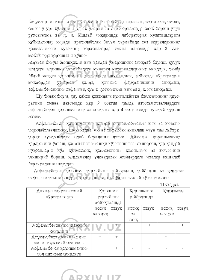 битумларнинг паспортига битумнинг таркибида парафин, асфальтен, смола, олтингугурт бўлишига қараб уларни автоцистерналарда олиб бориш учун рухсатнома ва ҳ. к. Ишлаб чиқаришда лаборатория кузатишларига қуйидагилар киради: эритилаётган битум таркибида сув зарраларининг қолмаслигини кузатиш; корхоналарда смена давомида ҳар 2 соат мобайнида қоришмага қўши- ладиган битум ёпишқоқлигини қандай ўзгаришини аниқлаб бориш; қуруқ ҳолдаги қоришма таркибидаги минерал материалларнинг миқдори, тайёр бўлиб чиққан қоришманинг оғирлиги, шунингдек, лойиҳада кўрсатилган миқдордан ўзгарган ҳолда, қанчага фарқланишини аниқлаш; асфальтбетоннинг сифатини, сувга тўйинганлигини ва ҳ. к. ни аниқлаш. Шу билан бирга, ҳар қайси қозондаги эритилаётган боғловчининг ҳаро- ратини смена давомида ҳар 2 соатда ҳамда автосамосваллардаги асфальтбетон қоришманинг ҳароратини ҳар 4 соат ичида кузатиб туриш лозим. Асфальтбетон қоришманинг қандай ётқизилаётганлигини ва зичлан- тирилаётганлигини, шунингдек, унинг сифатини аниқлаш учун ҳам лабора- тория кузатишлари олиб борилиши лозим. Айниқса, қоришманинг ҳароратини ўлчаш, қопламанинг ташқи кўринишини текшириш, ҳар қандай нуқсонларга йўл қўймаслик, қопламанинг қалинлиги ва зичлигини текшириб бориш, қопламалар уланадиган жойлардаги чоклар яхшилаб беркитилиши шартдир. Асфальтбетон қоришма таркибини лойиҳалаш, тайёрлаш ва қоплама сифатини текширишда аниқланиши керак бўлган асосий кўрсаткичлар 11-жадвал Аниқланадиган асосий кўрсаткичлар Қоришма таркибини лойиҳалашда Қоришмани тайёрлашда Қопламада иссиқ ва илиқ совуқ иссиқ ва илиқ совуқ иссиқ ва илиқ совуқ Асфальтбетоннинг ҳажмий оғирлиги + + + + + + Асфальтбетон минерал қис- мининг ҳажмий оғирлиги + + - - + - Асфальтбетон қоришманинг солиштирма оғирлиги + + - - - - 