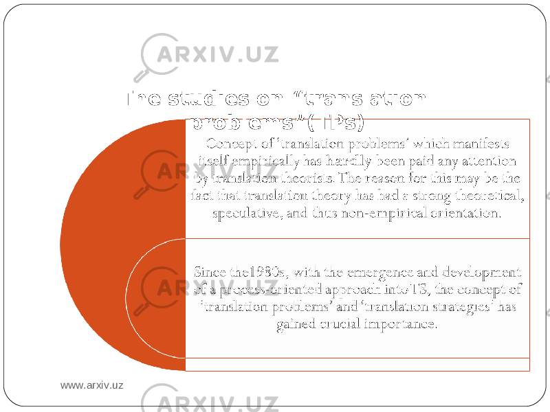 The studies on “translation problems”(TPs) www.arxiv.uz 