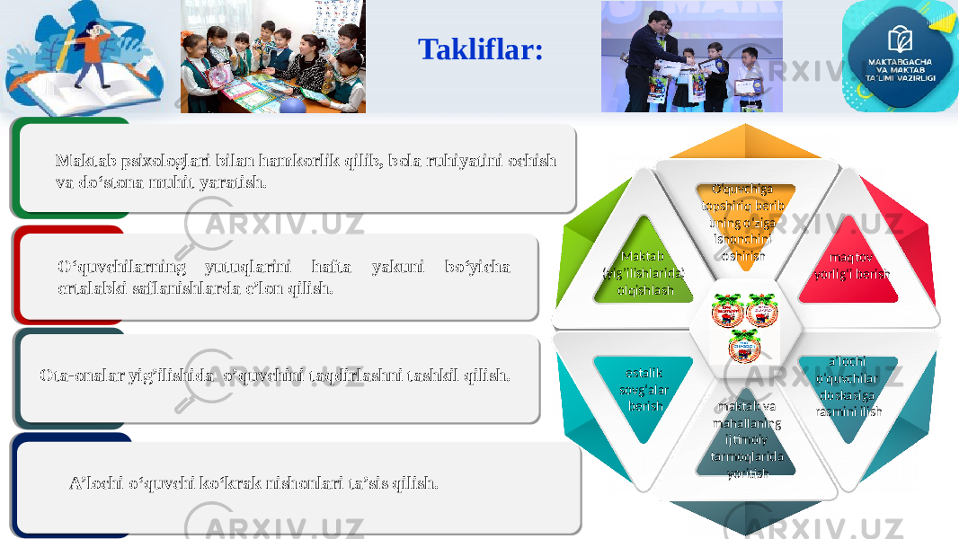 Takliflar: estalik sovg‘alar berishMaktab (yig’ilishlarida) olqishlash O‘quvchiga topshiriq berib uning o‘ziga ishonchini oshirish maqtov yorlig‘i berish maktab va mahallaning ijtimoiy tarmoqlarida yoritish a’lochi o‘quvchilar doskasiga rasmini ilishMaktab psixologlari bilan hamkorlik qilib, bola ruhiyatini ochish va do‘stona muhit yaratish. O‘quvchilarning yutuqlarini hafta yakuni bo‘yicha ertalabki saflanishlarda e’lon qilish. Ota-onalar yig’ilishida o’quvchini taqdirlashni tashkil qilish. A’lochi o‘quvchi ko‘krak nishonlari ta’sis qilish. 